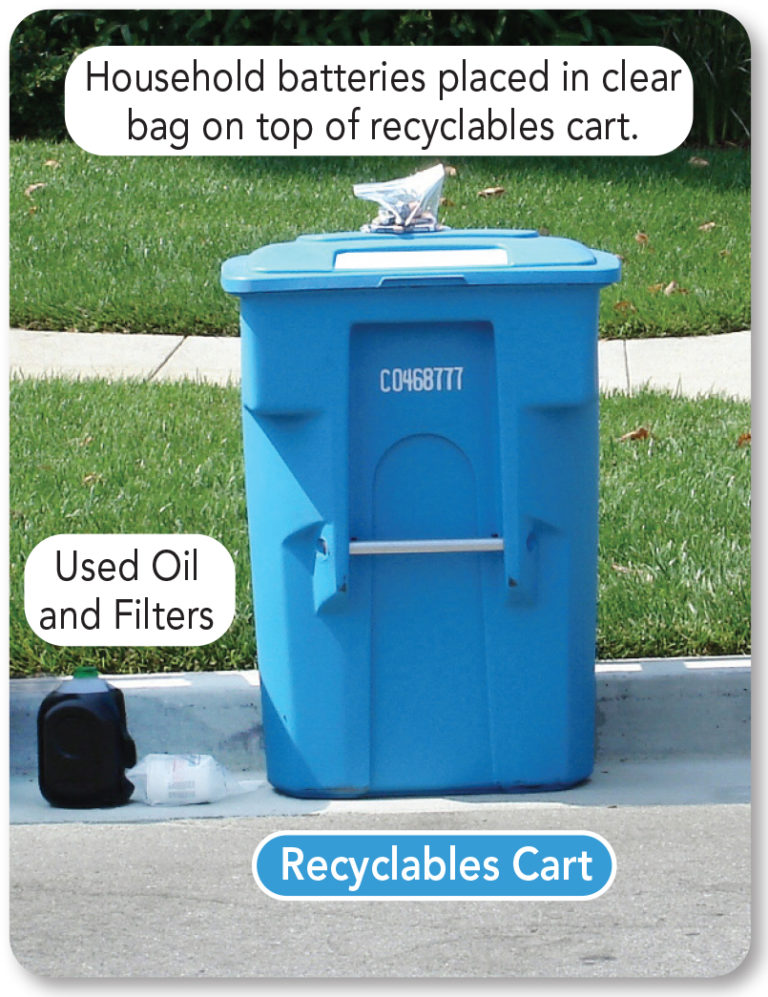 COVID-19 Update: Recycling Collection Image