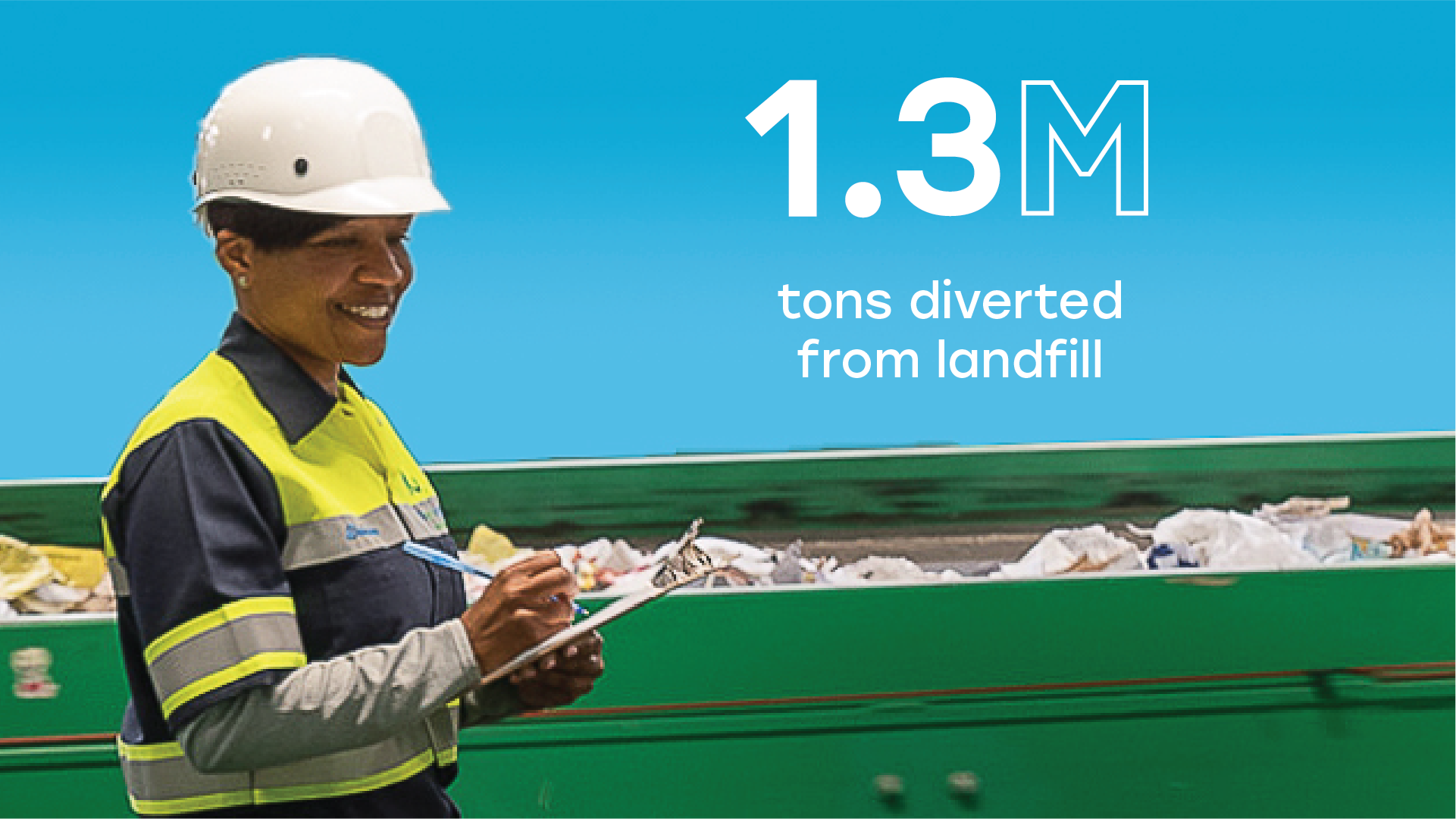 1.3 million tons diverted from landfill